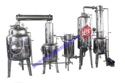 點擊查看詳細信息<br>標題：熱回流提取濃縮機組 閱讀次數(shù)：6467